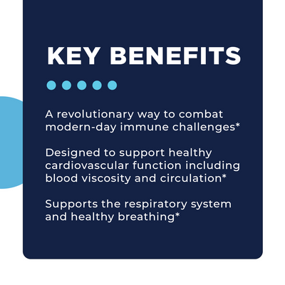 CellCore Biosciences ImmunoSpike Kit key benefits text graphic highlighting immune, cardiovascular, and respiratory support