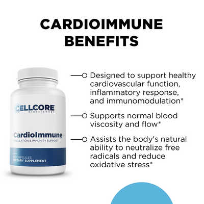 CellCore Biosciences CardioImmune bottle front highlighting circulation and immunity support benefits on a white background