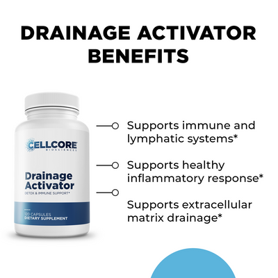 CellCore Biosciences Drainage Activator bottle front with benefits list for immune, inflammatory, and matrix drainage support