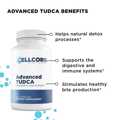 CellCore Biosciences Advanced TUDCA bottle front highlighting detox, digestive, immune, and bile support benefits