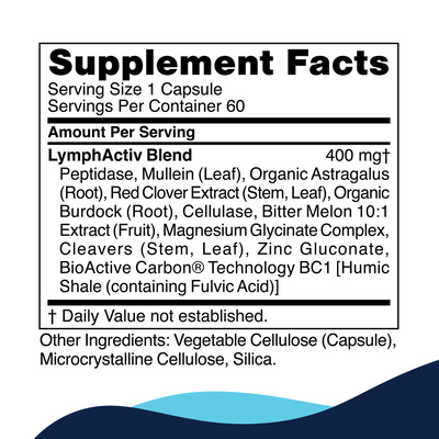 CellCore Biosciences LymphActiv 60 capsules Supplement Facts label highlighting 400 mg LymphActiv Blend and ingredients