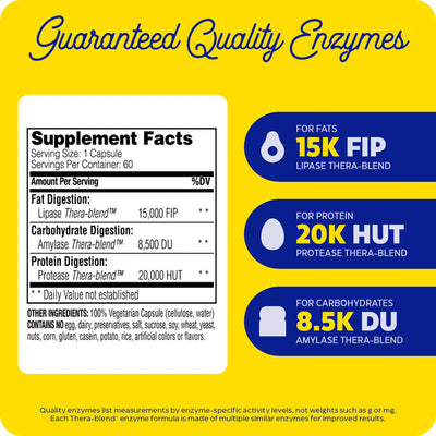 Enzymedica Lypo Gold 240 Capsules supplement facts panel highlighting enzyme strengths for fats, protein and carbohydrates