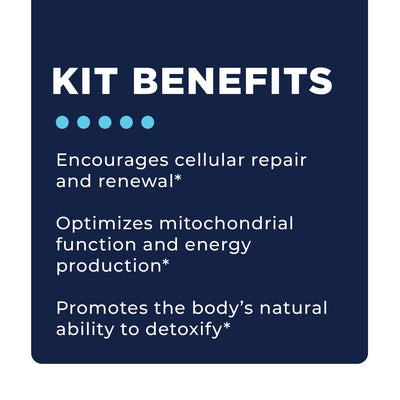 CellCore Advanced MYC Support Kit benefits text on navy background highlighting cellular repair, energy, and detox support