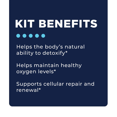 CellCore Biosciences MYC Support Kit benefits text highlighting detox support, healthy oxygen levels, and cellular repair