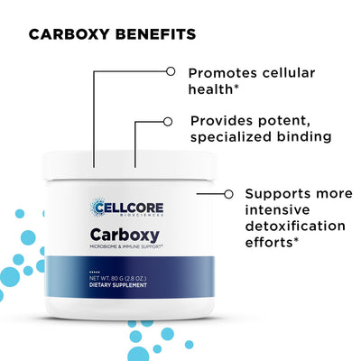 CellCore Biosciences Carboxy jar front, white and blue label with text highlighting cellular health and detoxification benefits