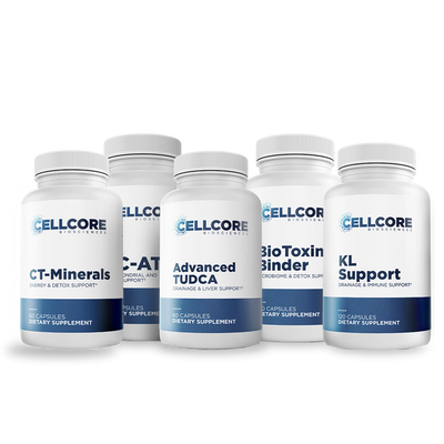 CellCore Biosciences MYC Support Kit bottles showing CT-Minerals, BC-ATP, Advanced TUDCA, BioToxin Binder, and KL Support capsules