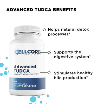 CellCore Biosciences Advanced TUDCA bottle front showing 60-capsule liver support supplement and listed detox and digestion benefits