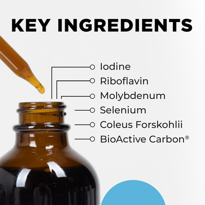 CellCore Biosciences Metabolic Activator 2 oz key ingredients list beside amber dropper bottle and pipette close-up