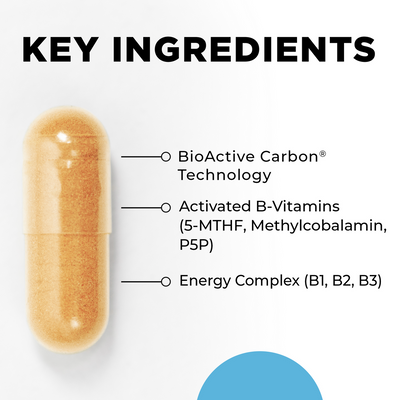 CellCore Methyl-B Complex capsule highlighting BioActive Carbon, activated B vitamins, and B1-B3 energy complex ingredients