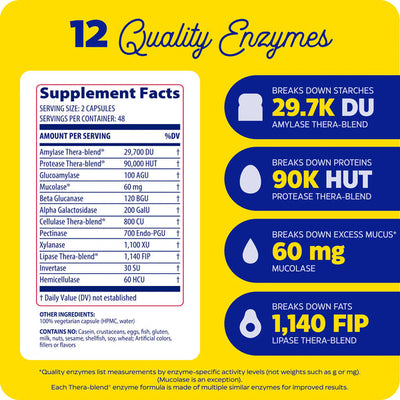Enzyme Science MucoStop 48 Capsules supplement facts panel highlighting 12 enzymes and their units for starch, protein, mucus, and fat breakdown