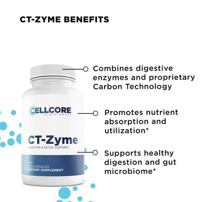 CellCore Biosciences CT-Zyme bottle front highlighting digestive, detox, and gut health benefits with blue and white label