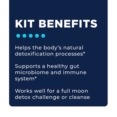 CellCore Biosciences Para Kit benefits graphic highlighting detox support, gut health, immune support, and full moon cleanse use