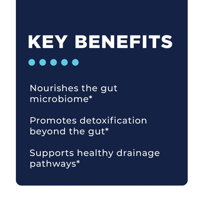 CellCore Phase 4B Systemic Detox graphic listing key benefits for gut microbiome, detoxification, and drainage pathways