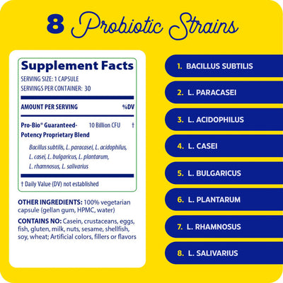 Enzyme Science Pro-Bio 30 Capsules supplement facts panel highlighting 8 probiotic strains and allergen-free ingredients list