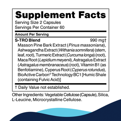 CellCore Biosciences S-TRO 120 capsules supplement facts label listing herbal blend ingredients and other capsule components