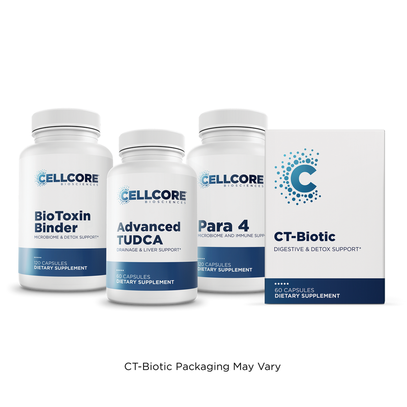CellCore Biosciences Stomach Support Bundle with BioToxin Binder, Advanced TUDCA, Para 4, and CT-Biotic capsule bottles front.