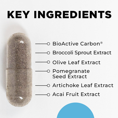 CellCore ViRadChem Binder capsule with text listing key ingredients like BioActive Carbon and herbal extracts