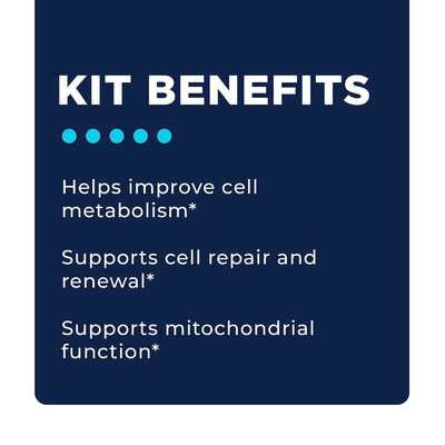 CellCore Metabolic Support Bundle kit benefits text list on dark blue background highlighting metabolism and mitochondrial support