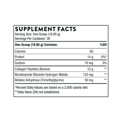 Thorne Collagen Fit 30 scoops supplement facts panel showing calories, protein, sodium, collagen peptides and key actives
