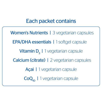 Pure Encapsulations Women's Pure Pack – Women's Daily Multinutrient Pack, 30 Packets